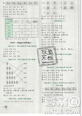 2019年秋小学学霸作业本数学三年级上册人教版答案