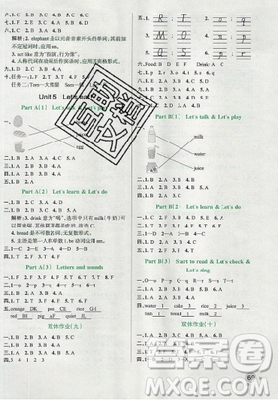 2019年秋小学学霸作业本数学三年级上册人教版答案