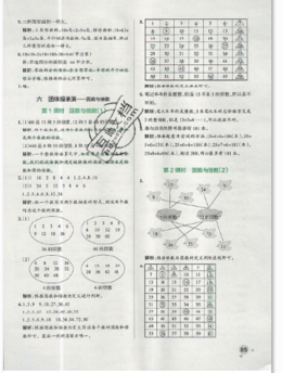 2019年秋小学学霸作业本五年级上册数学青岛版答案 2019年秋小学学霸作业本五年级上册数学青岛版答案
