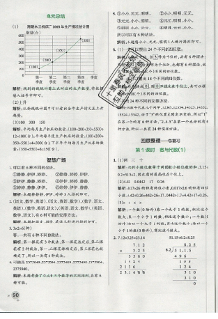 2019年秋小学学霸作业本五年级上册数学青岛版答案 2019年秋小学学霸作业本五年级上册数学青岛版答案