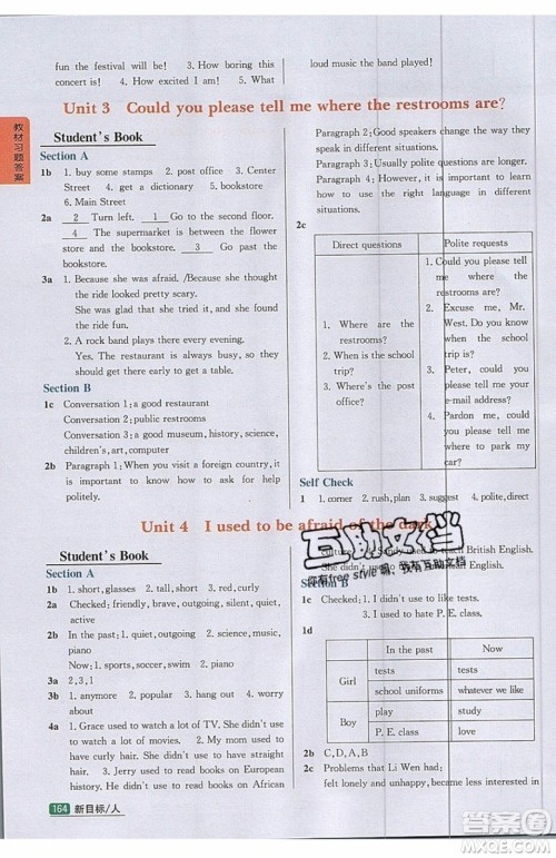 2019年尖子生学案九年级上册英语新目标人教版参考答案 2019年尖子生学案九年级上册英语新目标人教版参考答案