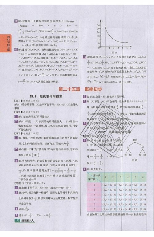 2019年尖子生学案九年级上册数学新课标人教版参考答案