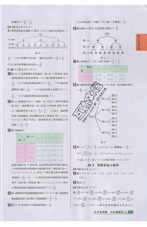 2019年尖子生学案九年级上册数学新课标人教版参考答案