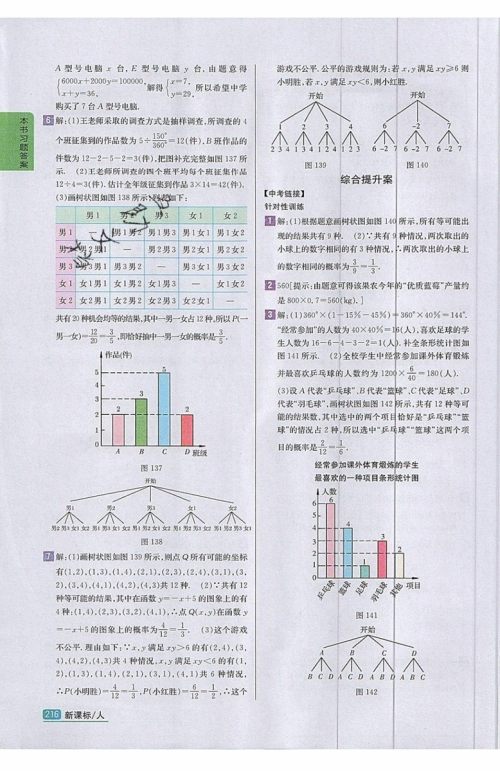 2019年尖子生学案九年级上册数学新课标人教版参考答案