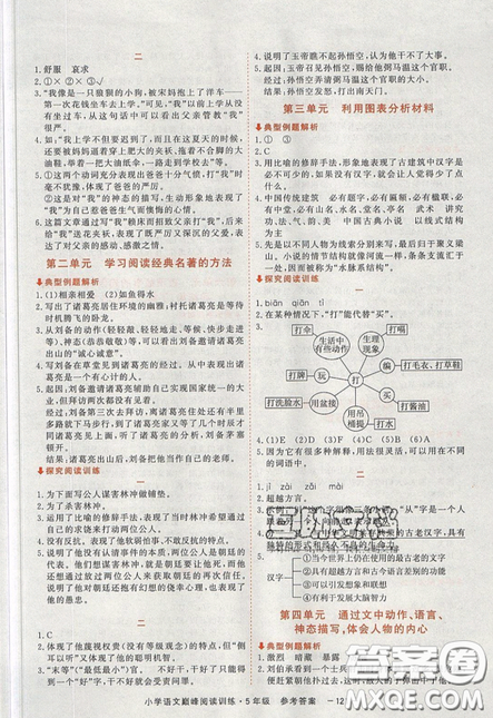 2019最新版新视野海之星小学语文巅峰阅读训练五年级参考答案