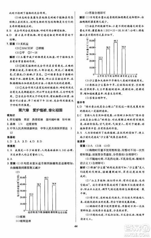 2019年初中同步学考优化设计生物七年级上册RJ人教版参考答案