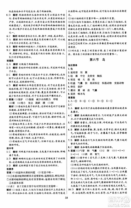 2019年初中同步学考优化设计生物八年级上册RJ人教版参考答案 2019年初中同步学考优化设计生物八年级上册RJ人教版参考答案