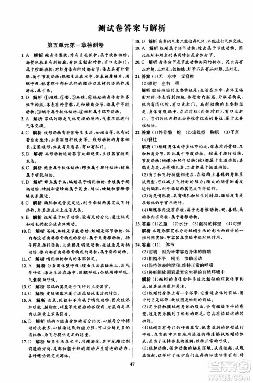 2019年初中同步学考优化设计生物八年级上册RJ人教版参考答案 2019年初中同步学考优化设计生物八年级上册RJ人教版参考答案