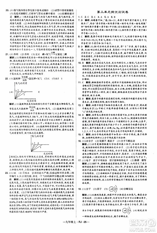 2019年经纶学典学霸题中题化学九年级上册人教版RJ版参考答案
