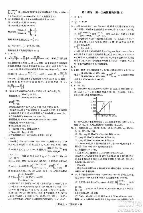 2019年经纶学典学霸题中题八年级上册数学江苏国标修订版参考答案