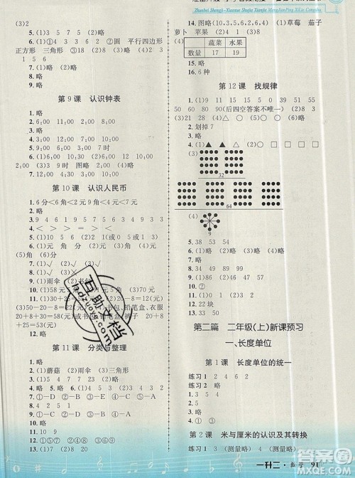 孟建平2019新版准备升级小学暑假衔接一升二语文人教版答案 孟建平2019新版准备升级小学暑假衔接一升二语文人教版答案