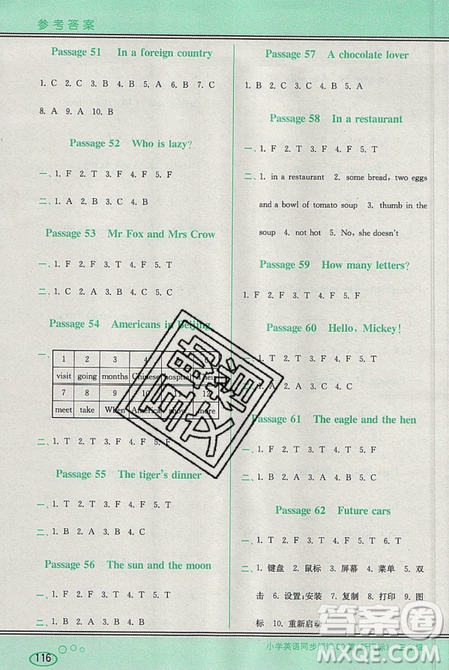 李光明主编2019点津英语小学英语同步阅读80篇三年级参考答案 李光明主编2019点津英语小学英语同步阅读80篇三年级参考答案