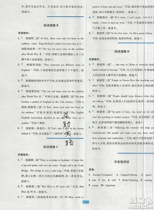 江苏人民出版社2019点津英语天天练英语时文阅读7年级第四辑参考答案