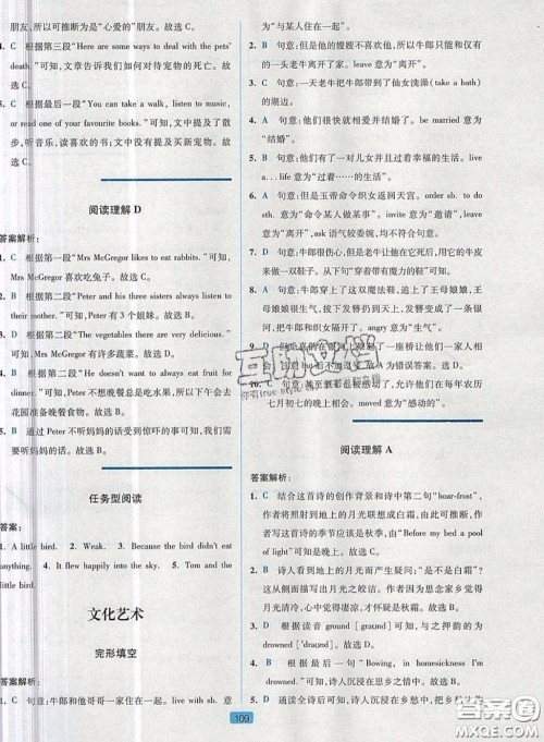江苏人民出版社2019点津英语天天练英语时文阅读7年级第四辑参考答案