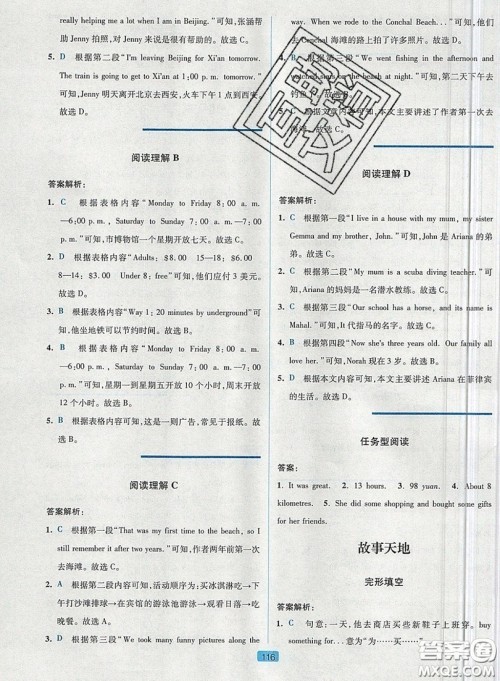 江苏人民出版社2019点津英语天天练英语时文阅读7年级第四辑参考答案