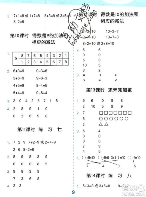 2019口算大通关一年级上册数学苏教版答案