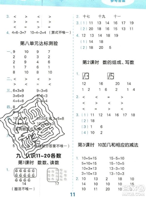 2019口算大通关一年级上册数学苏教版答案 2019口算大通关一年级上册数学苏教版答案