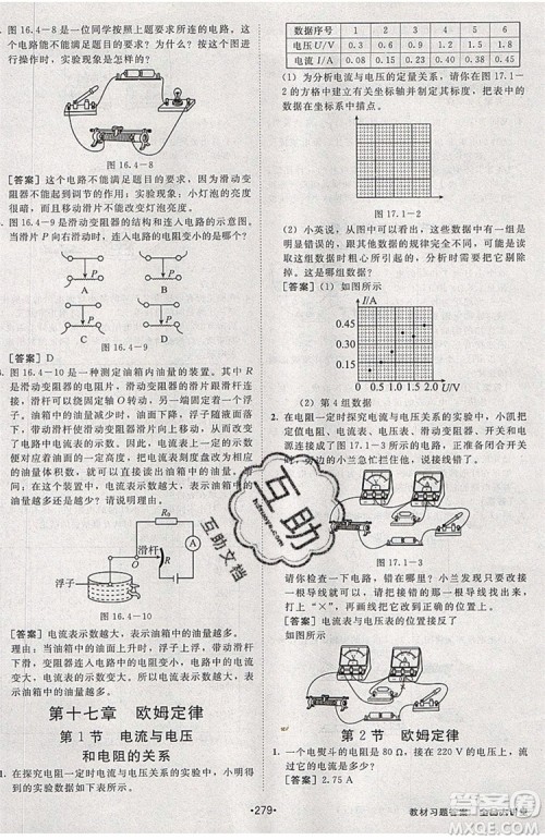 2019年全品大讲堂物理九年级上册人教版RJ参考答案及教材习题答案