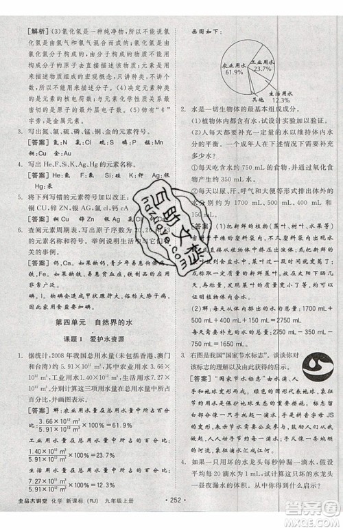 2019年全品大讲堂化学九年级上册人教版RJ参考答案及教材习题答案