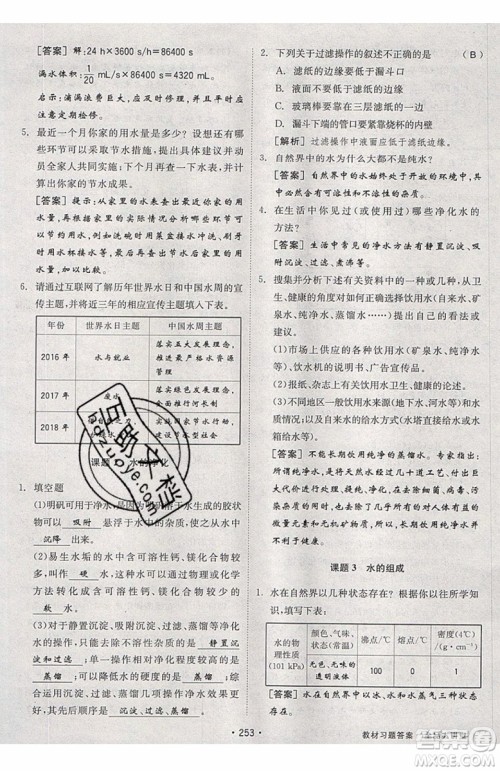 2019年全品大讲堂化学九年级上册人教版RJ参考答案及教材习题答案 2019年全品大讲堂化学九年级上册人教版RJ参考答案及教材习题答案