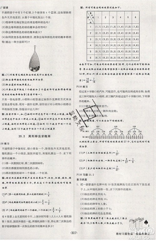 2019年全品大讲堂数学九年级上册人教版RJ参考答案及教材习题答案