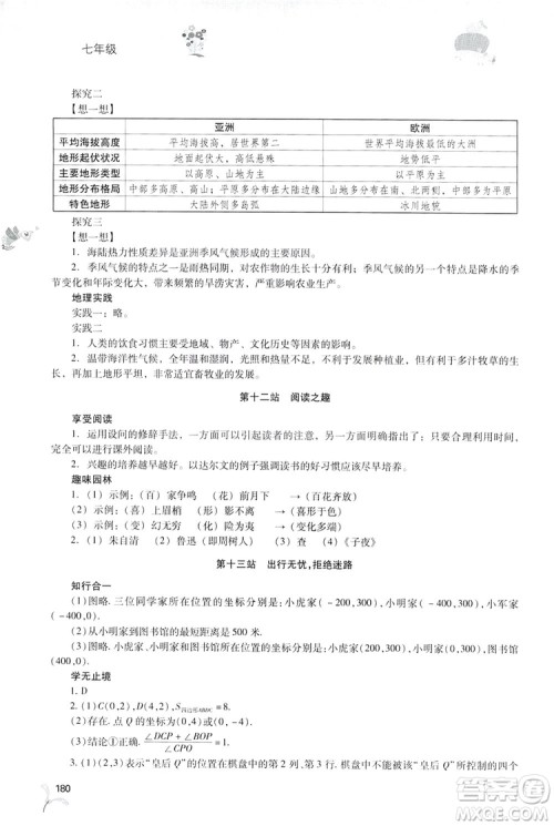 2019新课程暑假作业本七年级综合B版答案