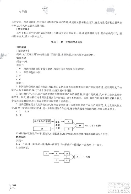 2019新课程暑假作业本七年级综合B版答案