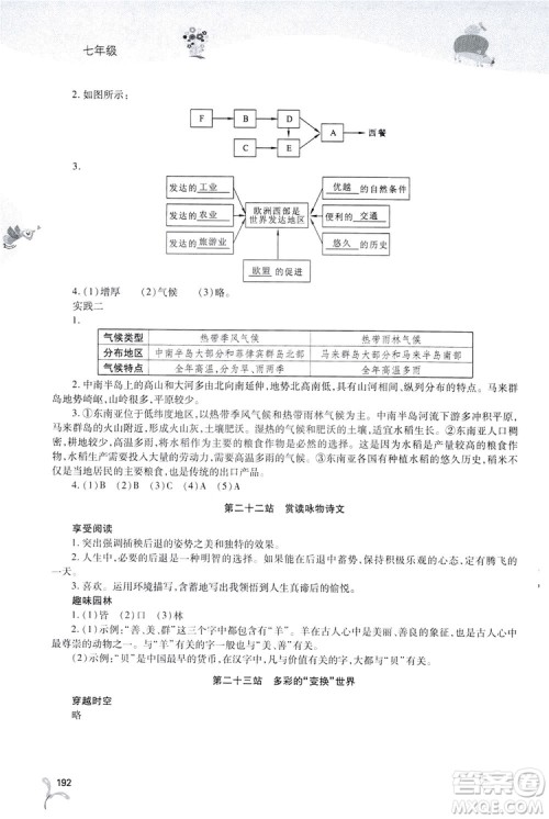 2019新课程暑假作业本七年级综合C版答案