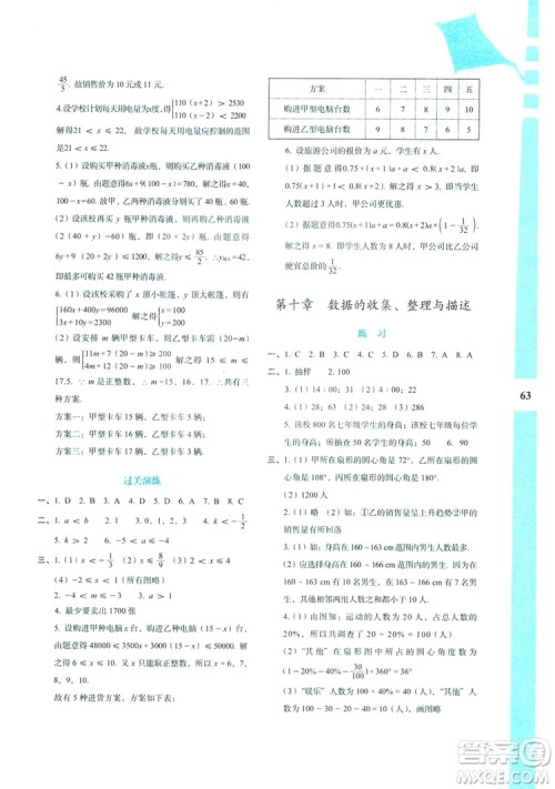 陕教出品2019暑假作业与生活七年级数学A版答案