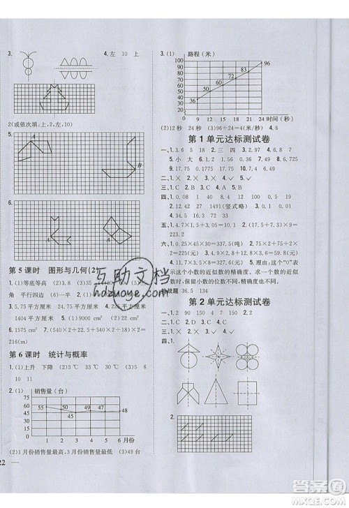 吉林人民出版社2019小学题帮数学五年级上册青岛版参考答案