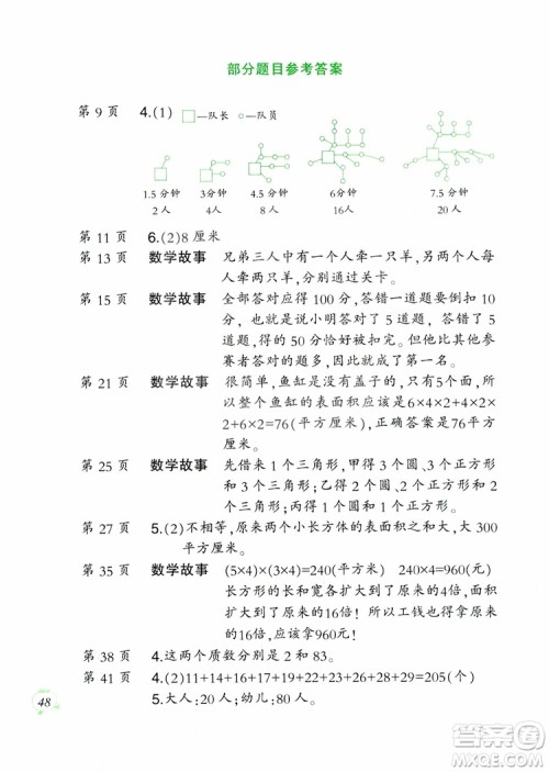 二十一世纪出版社集团2019年小学数学暑假作业五年级配人教版参考答案