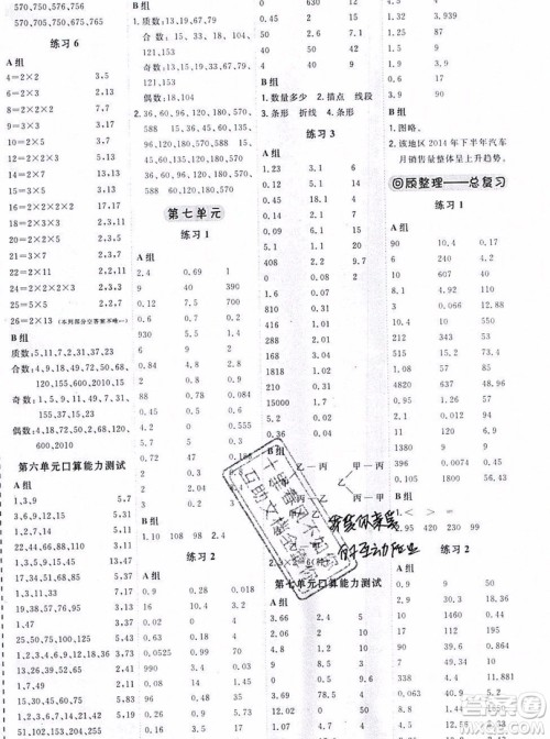 2019年秋星级口算天天练五年级上册数学青岛版答案