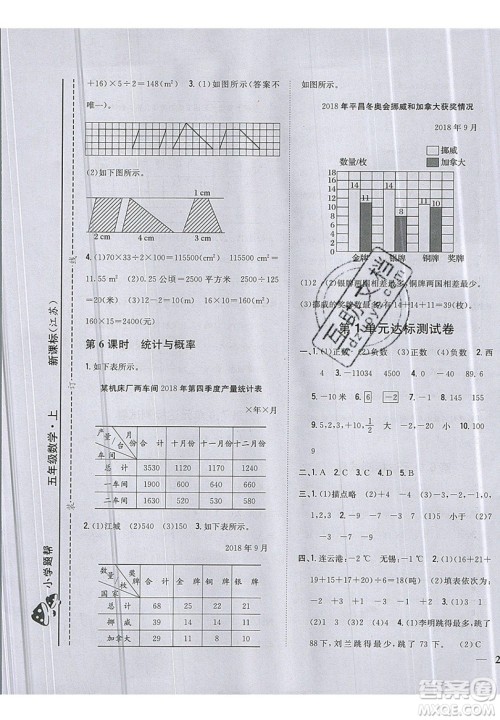 吉林人民出版社2019小学题帮数学五年级上册新课标江苏版参考答案