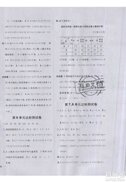 吉林人民出版社2019小学题帮数学五年级上册新课标江苏版参考答案