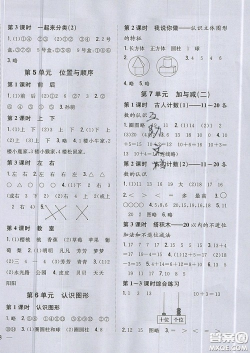 吉林人民出版社2019小学题帮数学一年级上册新课标北师大版参考答案