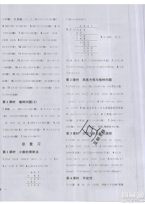 吉林人民出版社2019小学题帮数学五年级上册新课标人教版参考答案 吉林人民出版社2019小学题帮数学五年级上册新课标人教版参考答案
