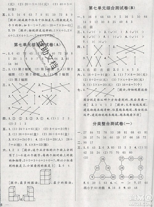 2019新版亮点给力大试卷二年级上册数学苏教版答案