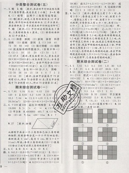 2019新版亮点给力大试卷五年级上册数学苏教版答案 2019新版亮点给力大试卷五年级上册数学苏教版答案
