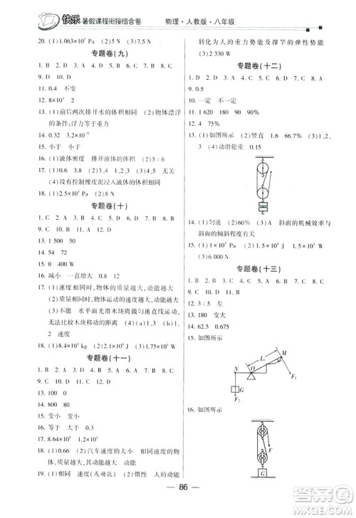 读者书苑2019快乐暑假课程衔接组合卷八年级物理人教版答案 读者书苑2019快乐暑假课程衔接组合卷八年级物理人教版答案