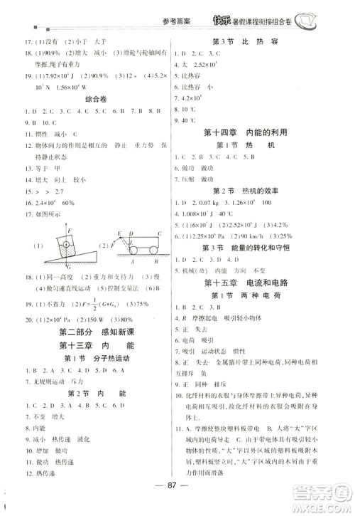 读者书苑2019快乐暑假课程衔接组合卷八年级物理人教版答案 读者书苑2019快乐暑假课程衔接组合卷八年级物理人教版答案