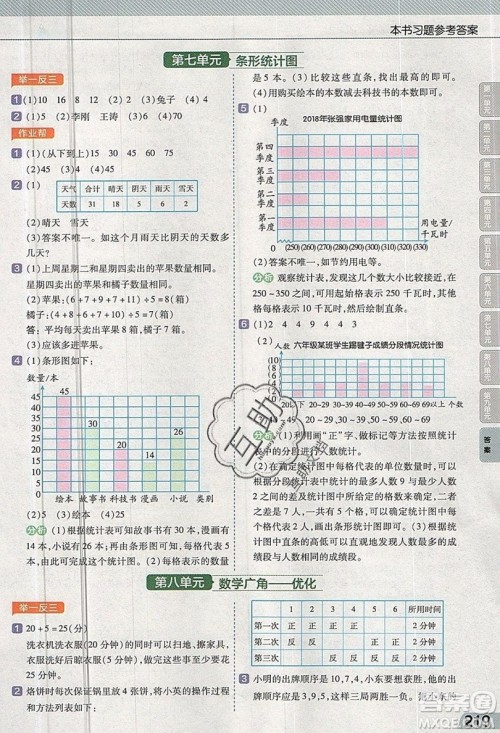 天星教育2019教材帮小学数学四年级上册人教PJ版参考答案