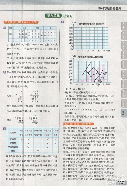 天星教育2019教材帮小学数学四年级上册人教PJ版参考答案 天星教育2019教材帮小学数学四年级上册人教PJ版参考答案