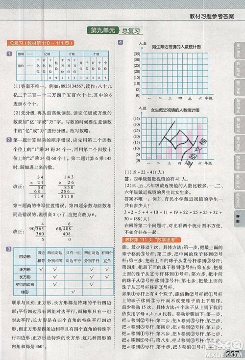 天星教育2019教材帮小学数学四年级上册人教PJ版参考答案