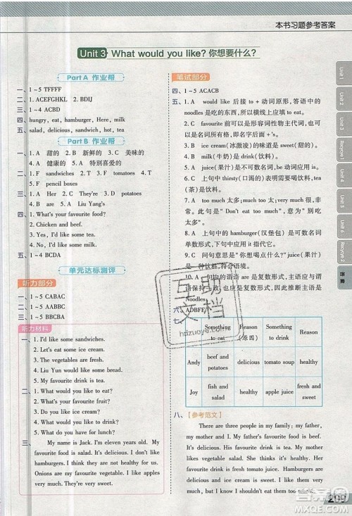 天星教育2019教材帮小学英语五年级上册人教RP版参考答案