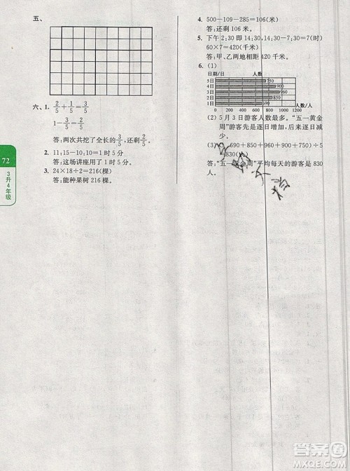津桥教育2019小学奥数暑假巩固衔接15讲三升四上册人教版答案 津桥教育2019小学奥数暑假巩固衔接15讲三升四上册人教版答案
