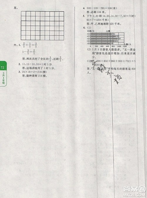 津桥教育2019小学奥数暑假巩固衔接15讲三升四上册人教版答案