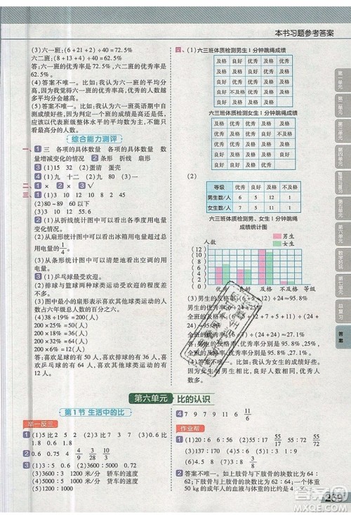 天星教育2019教材帮小学数学六年级上册BSD北师大版参考答案