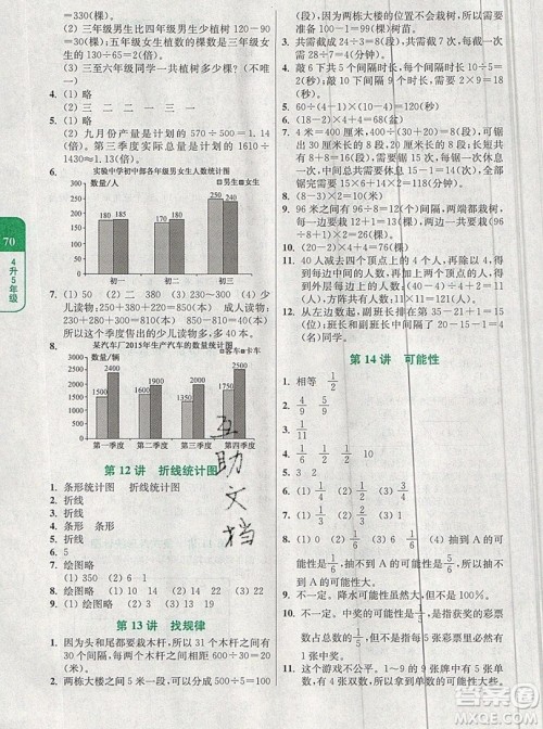 津桥教育2019年小学奥数暑假巩固衔接15讲4升5年级数学人教版答案