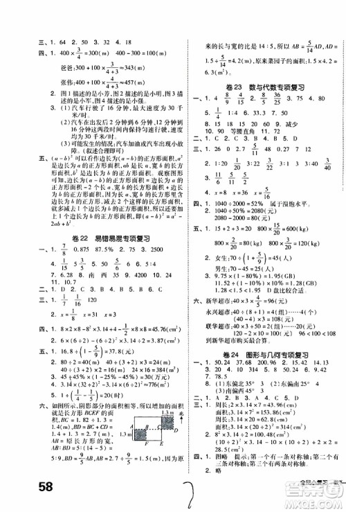 全品小复习2019年小学数学六年级上册人教版RJ参考答案