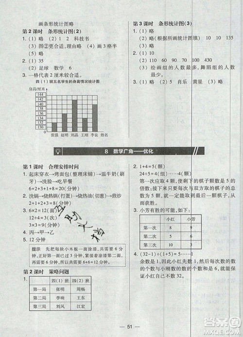 东北师范大学出版社2019北大绿卡课时同步训练四年级上册数学人教版参考答案 东北师范大学出版社2019北大绿卡课时同步训练四年级上册数学人教版参考答案